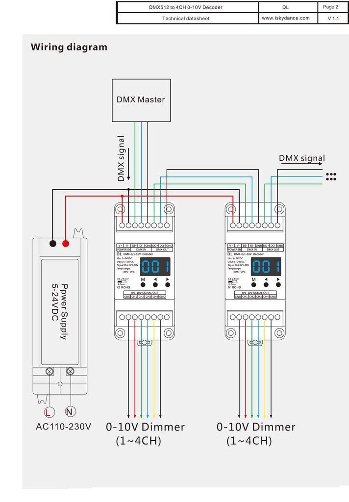 Nutbro DMX512 to 4CH 0-10V Decoder 0-10V LED Dimmer DMX512 Signal to 0-10V Signal RGB/RGBW Controller 4 Channel Dimmer 5-24V - Image 4